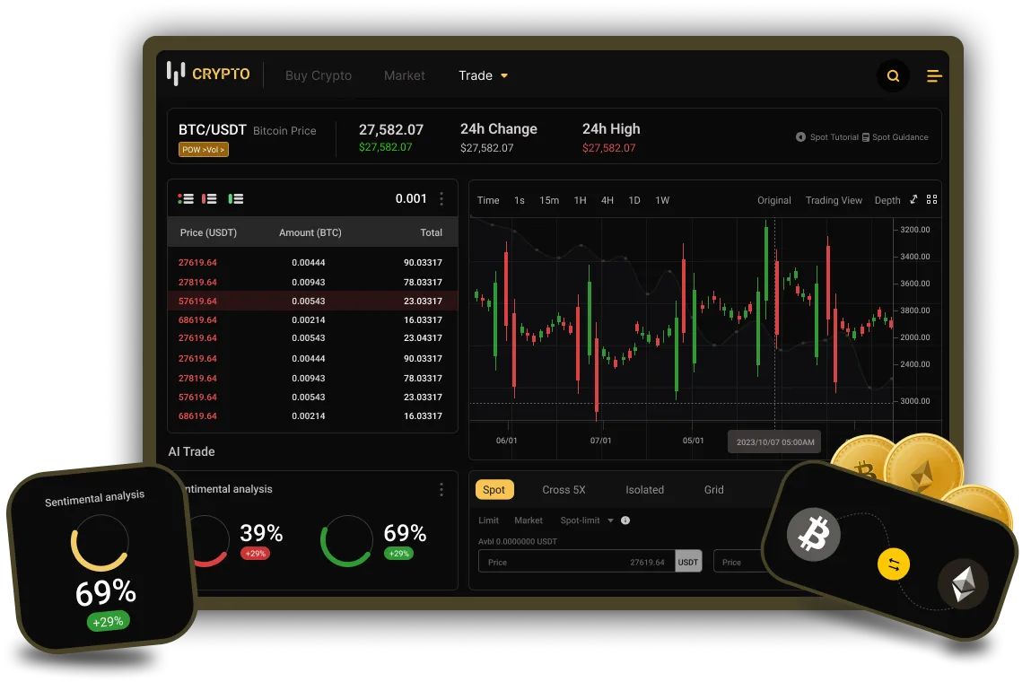 Cryptocurrency Exchange Development Company